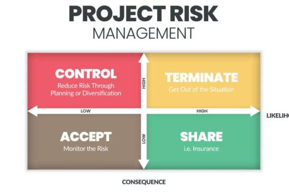 5 Key Principles of Risk Management Programs