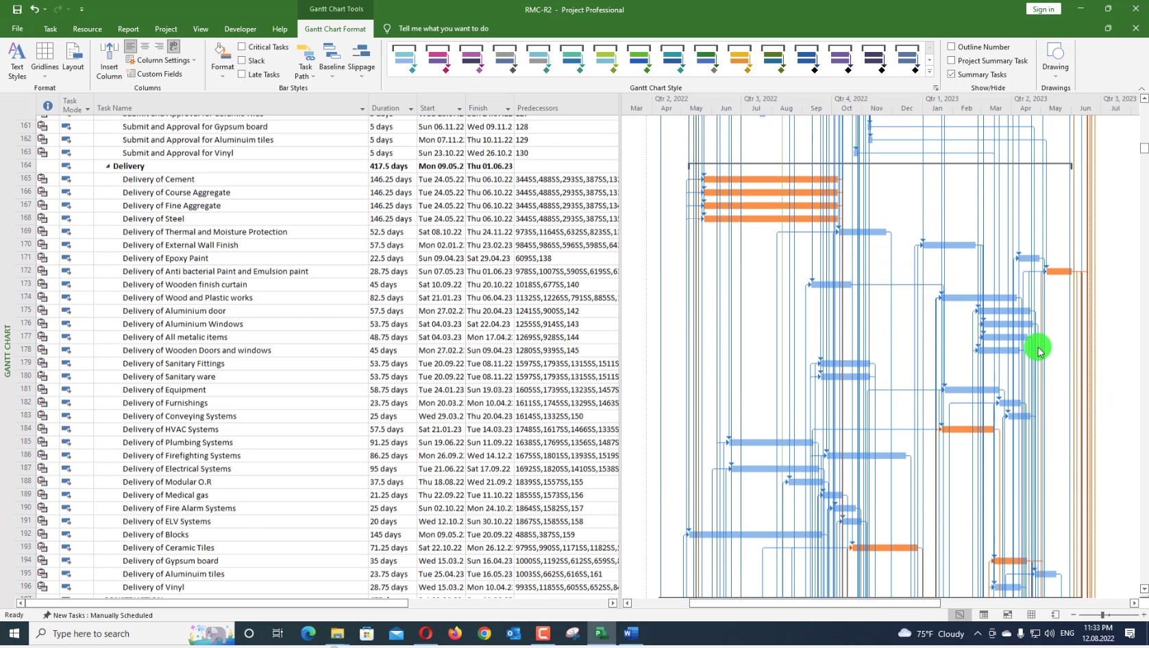 Ms project filter driving predecessors Figure 11