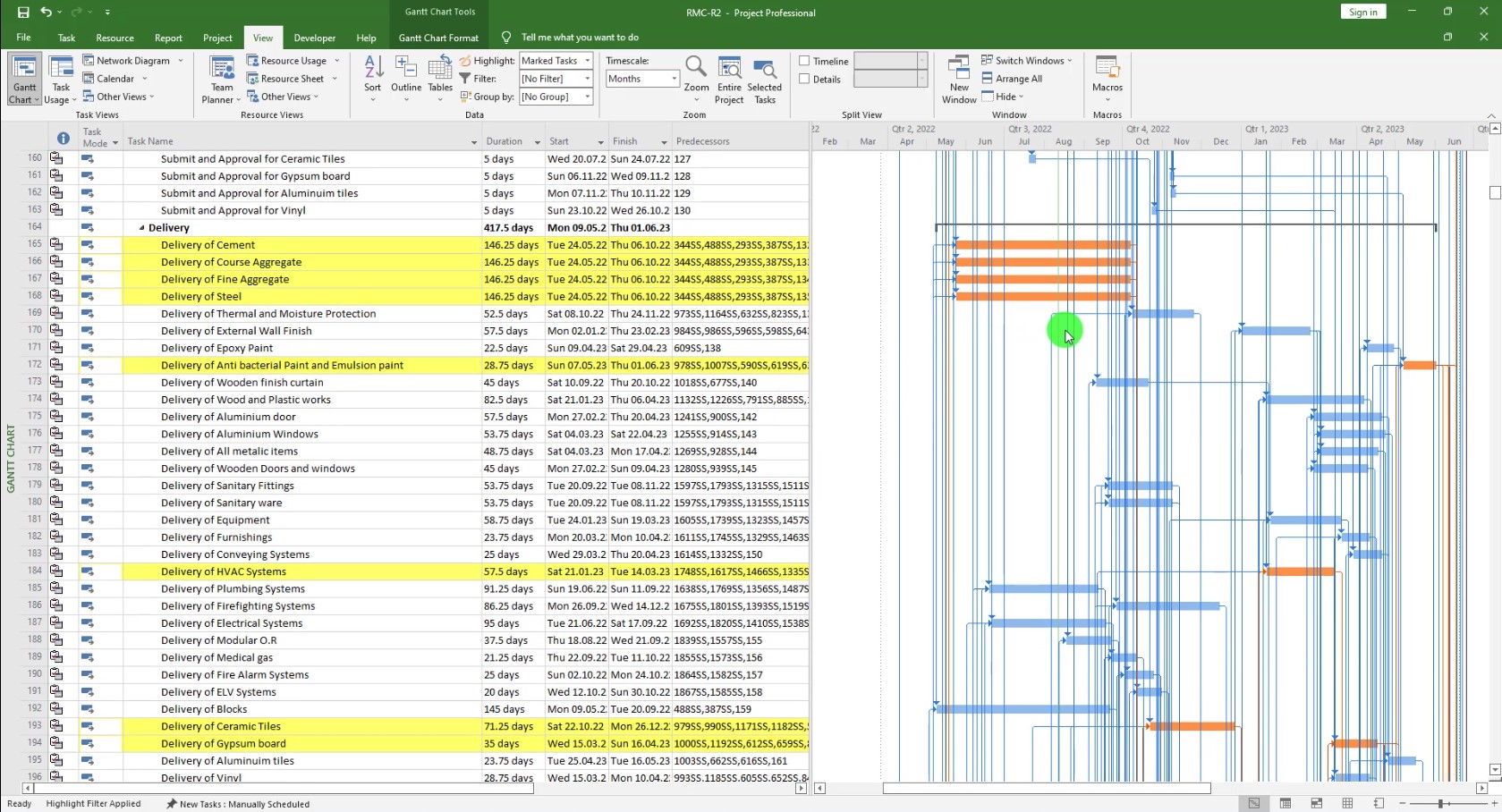 Ms project filter driving predecessors Figure 18