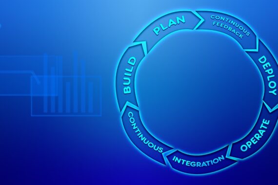 Agile Management