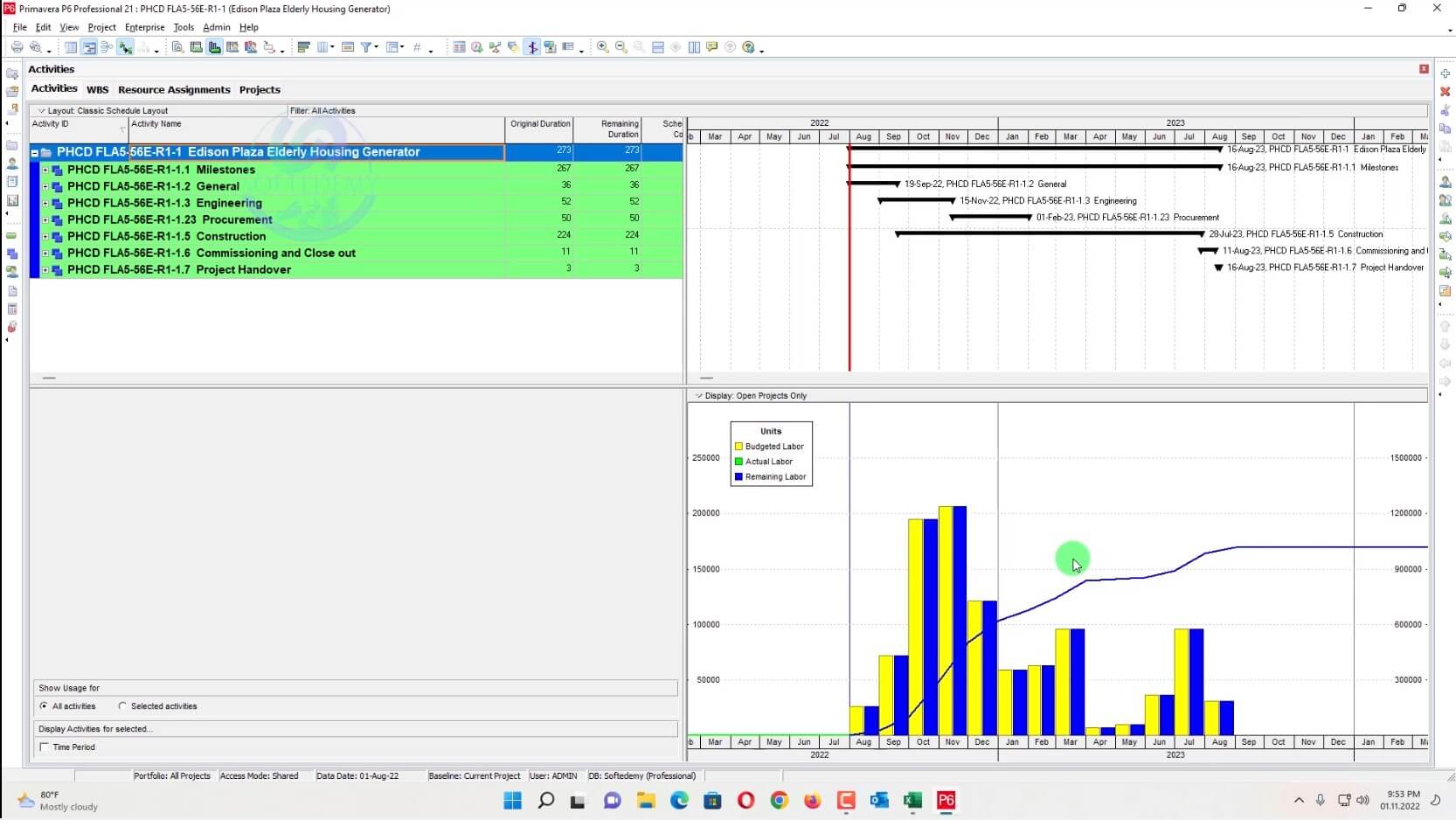 07. Resource Usage Profile