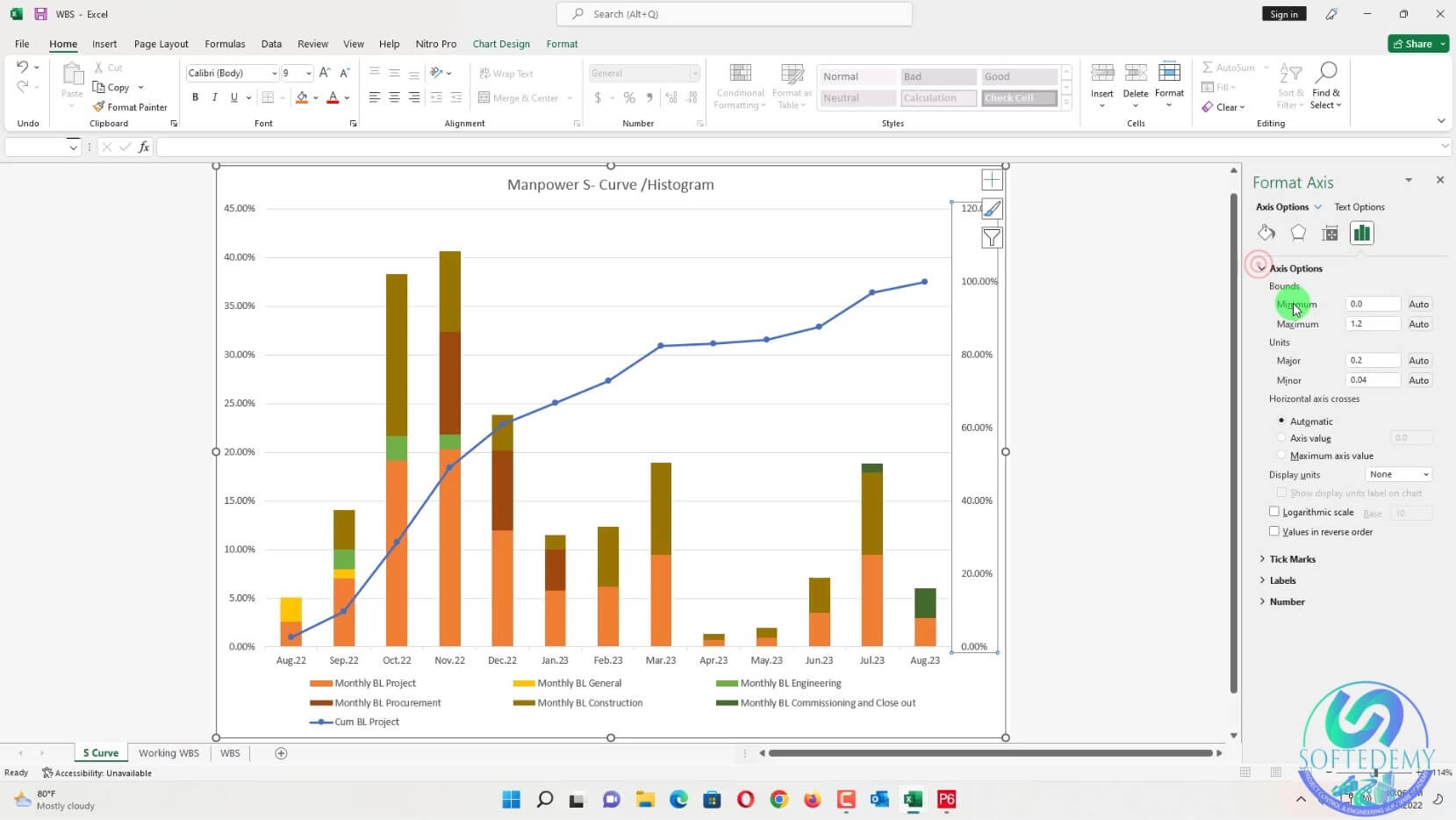 11. Format the graph as required