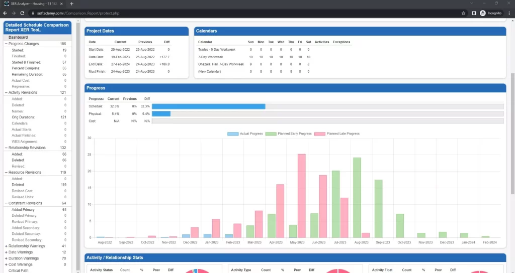 Detailed-Schedule-Comparison-Report