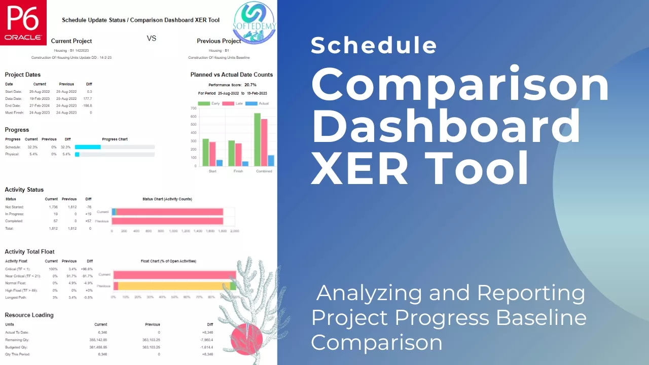 Comparison Dashboard XER Tool